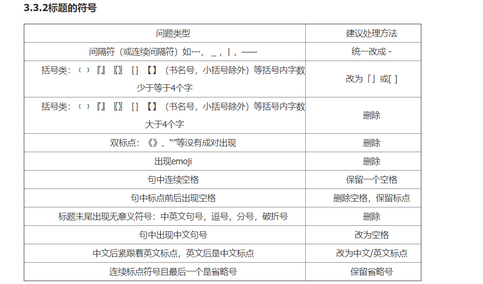 网站推广